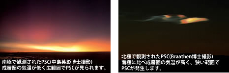 写真左：南極で観測されたPSC　右：北極で観測されたPSC