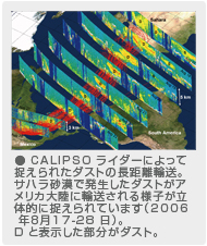 CALIPSOライダーによって捉えられたダストの長距離輸送の図