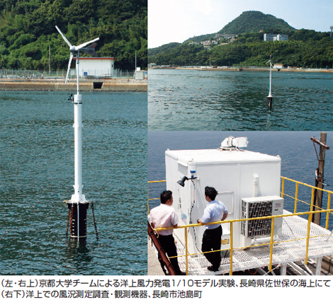 写真左・右上：京都大学チームによる洋上風力発電1/10モデル実験、長崎県佐世保の海上にて　右下：洋上での風況測定調査・観測機器、長崎市池島町
