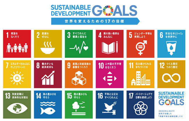 SDGsの目標
