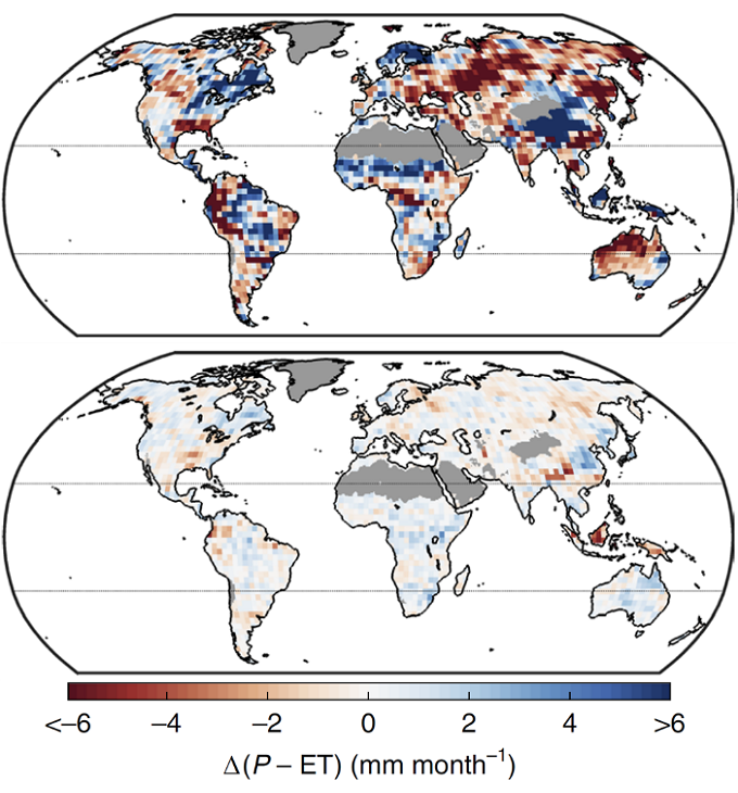 （上）地表面モデルの数値実験による1902年から2014年までの利用可能な水資源量の変化と（下）自然放射強制力のみ考慮した気候モデルによる変化の図